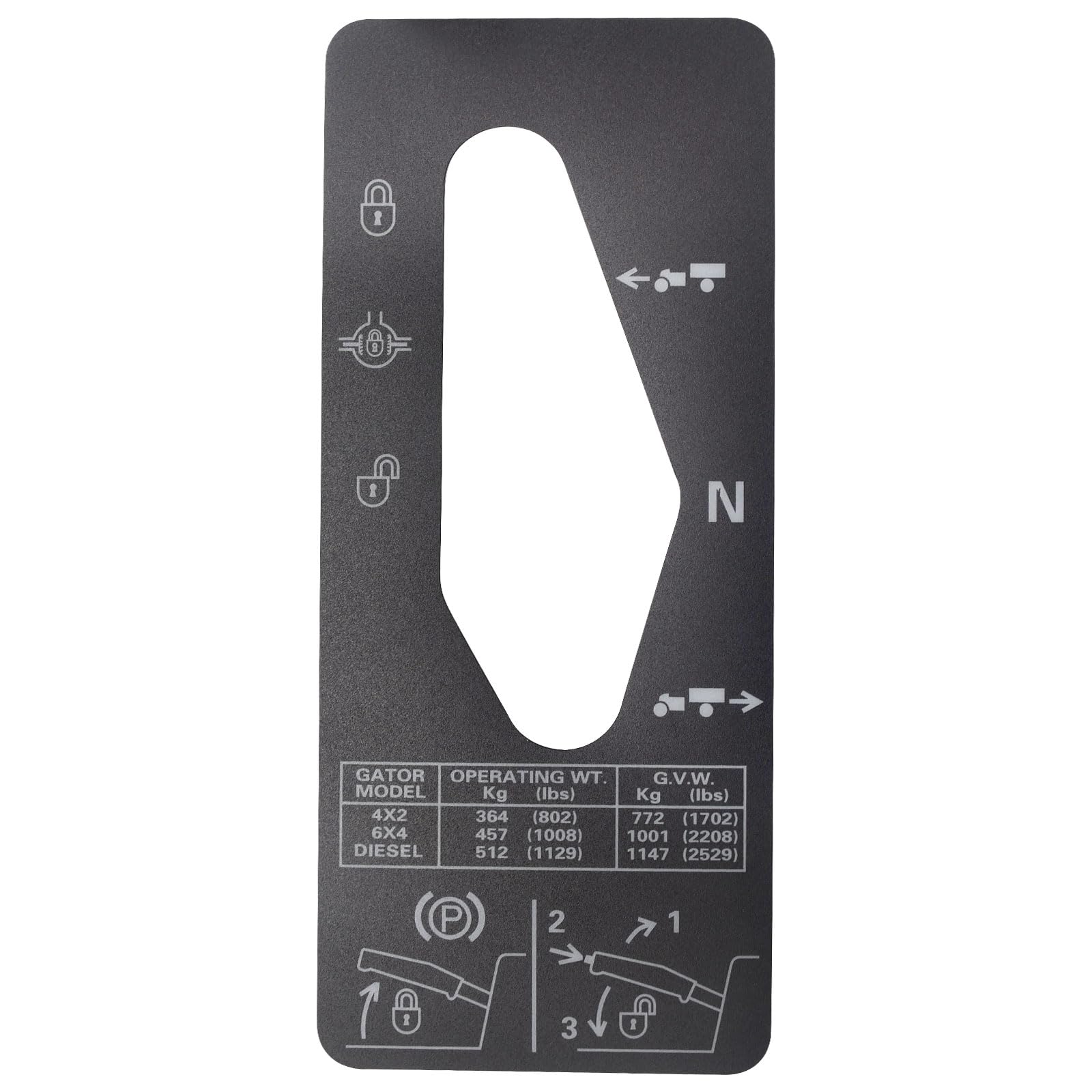 Amazon.com: M127539 Shift Quadrant Label for Jo-hn Deere 4X2 6X4